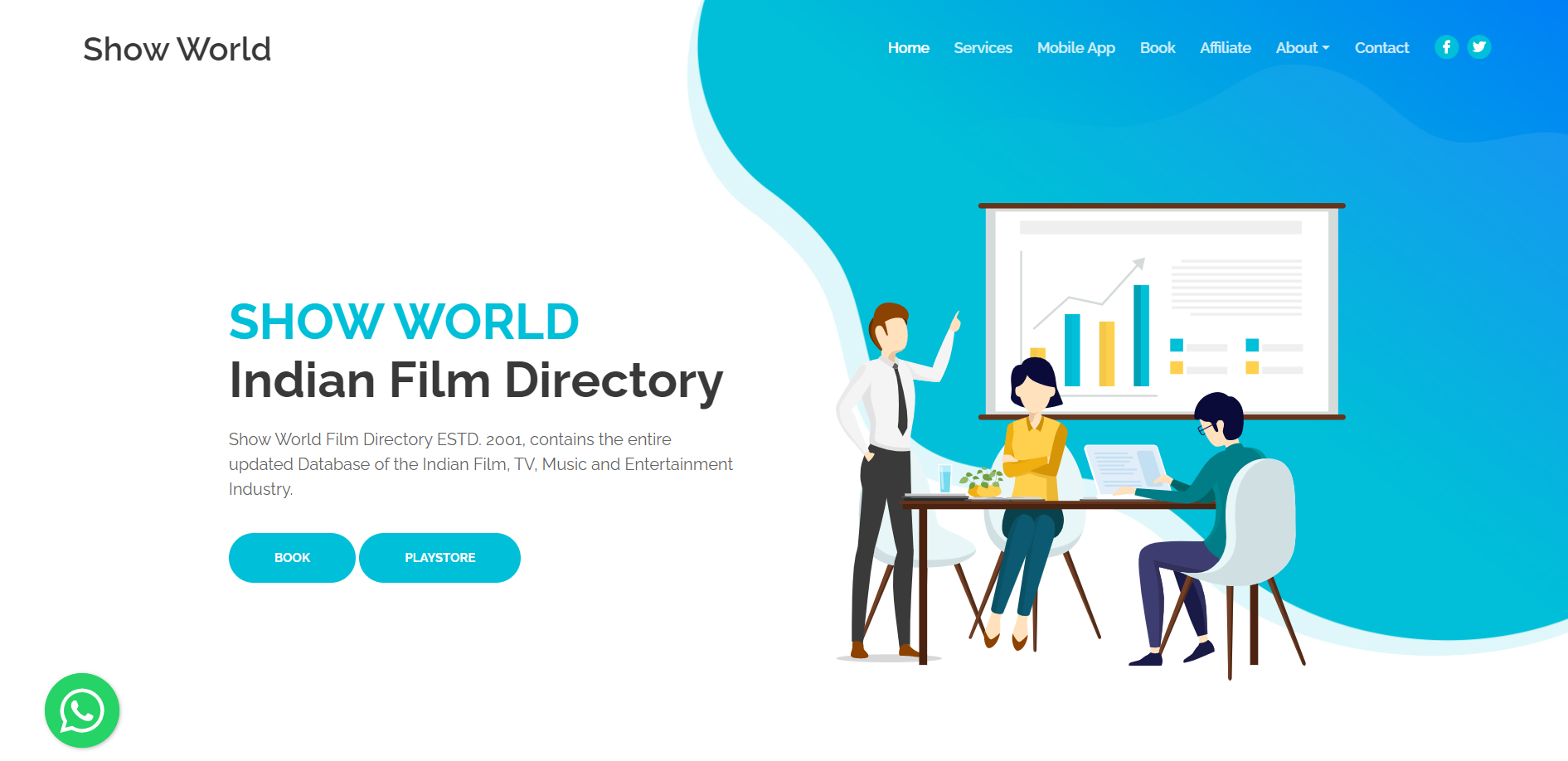 Show World Film Directory Website